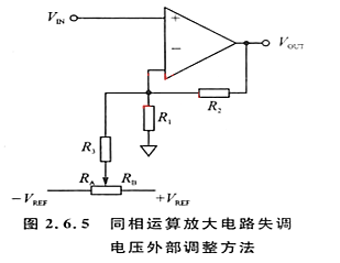 失調(diào)電壓 運(yùn)放