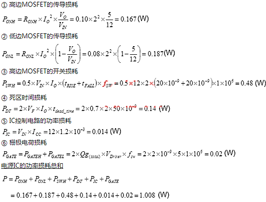 電源IC 損耗