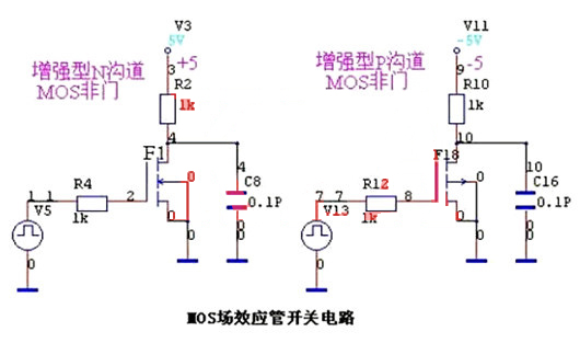 場(chǎng)效應(yīng)管開關(guān)應(yīng)用