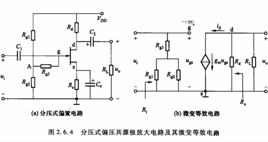 場效應管 放大電路 動態