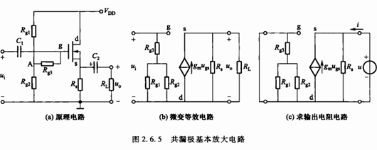 場效應管 放大電路 動態