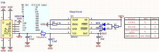 鋰電池 充電