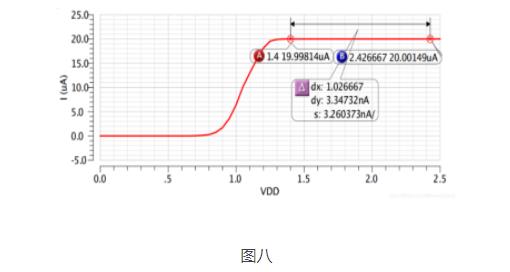 自偏置電流鏡 電路