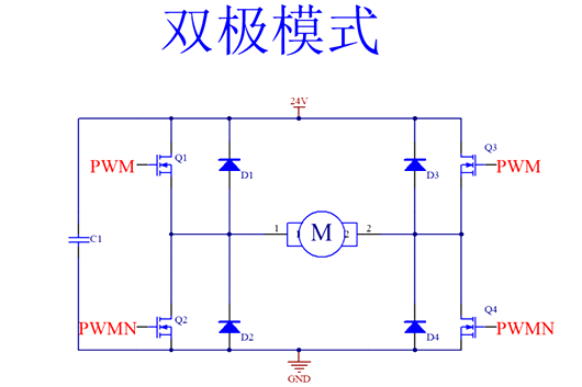 H橋 驅動