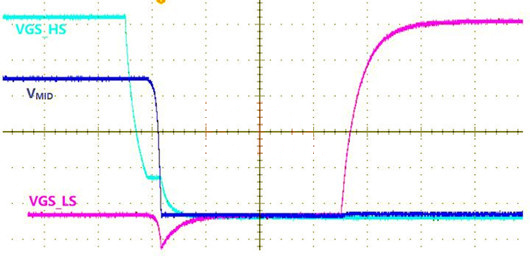 米勒效應 MOSFET