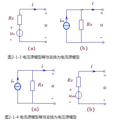 電源模型 等效變換