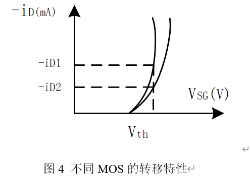 PMOS 防浪涌 電路