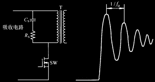 RC吸收電路 設(shè)計