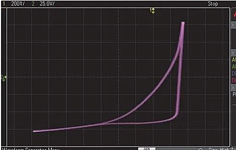 超結 MOSFET 電容 遲滯