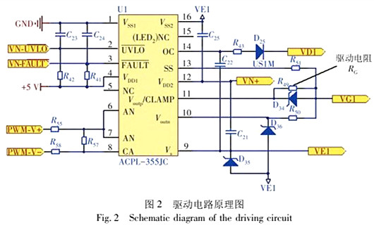 SiC MOSFET 驅(qū)動(dòng)電路