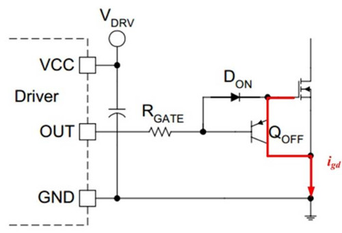 MOSFET 驅(qū)動電阻