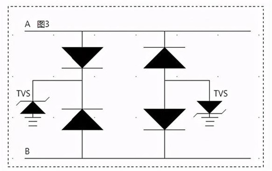 TVS管 二極管 寄生電容