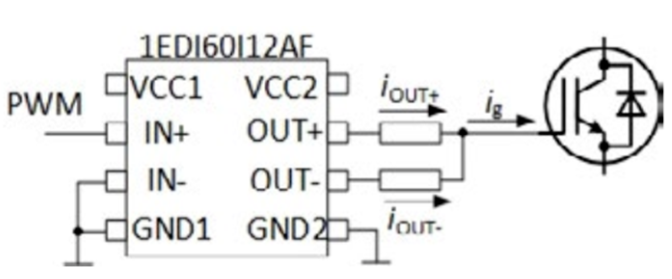 dv/dt控制 IGBT開通損耗