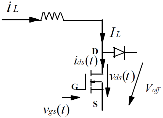 功率MOSFET 開通 關斷