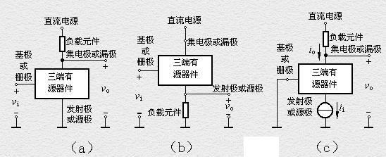 場(chǎng)效應(yīng)管 BJT放大電路