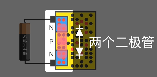 MOS管 符號含義 原理 導(dǎo)通條件