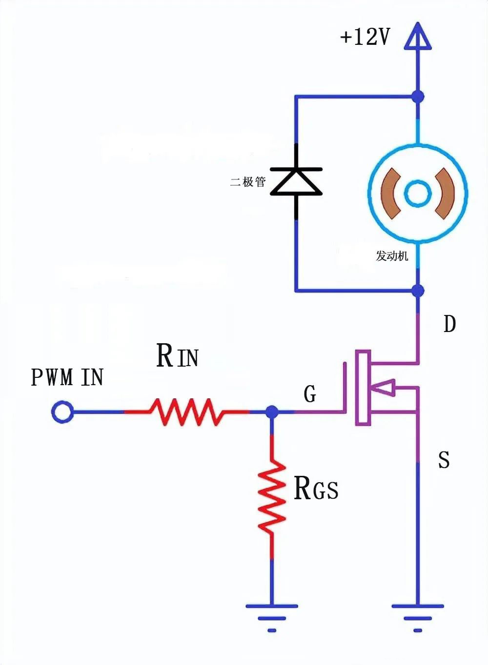 MOS管開關電路