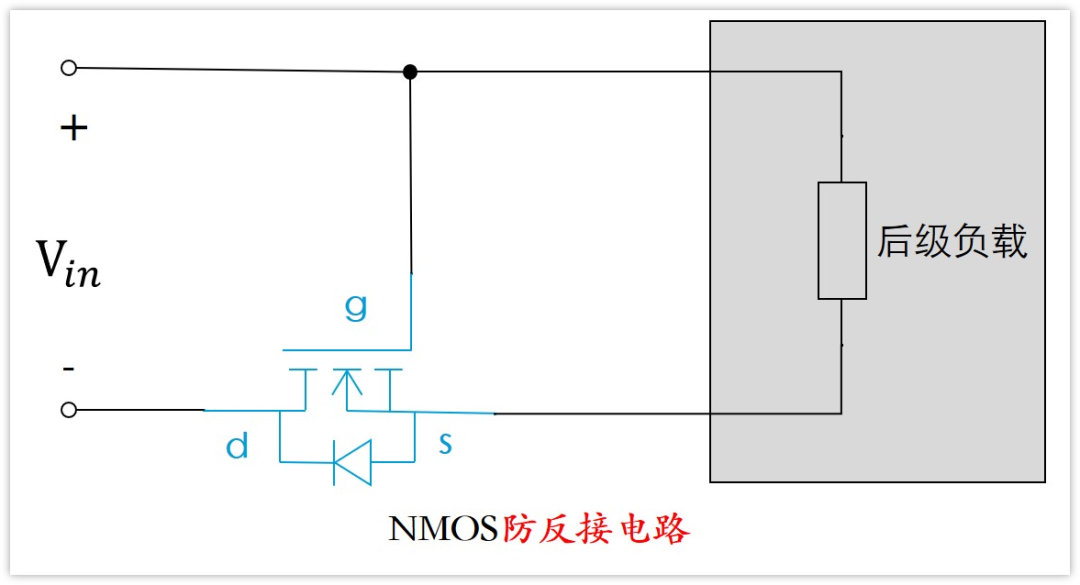 MOS管導(dǎo)通電流能否反著流 MOS管體二極管過(guò)多大的電流