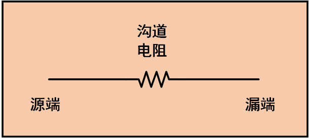 MOS管溝道夾斷了為什么還能將恒定載流子發送過去