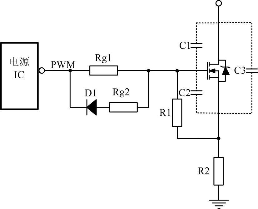 電源IC MOS管 選擇驅動電路