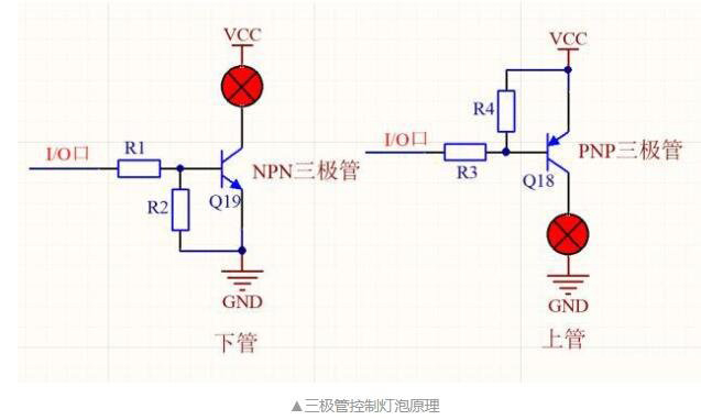 三極管實現電子開關功能