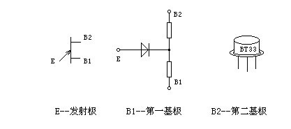 單結晶體管 雙基極二極管 電極判斷