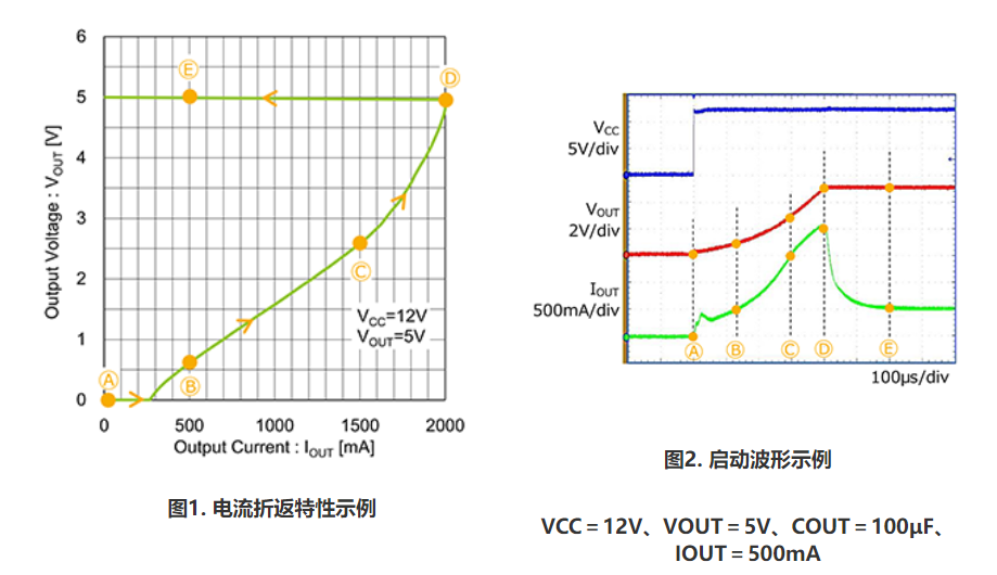 內置折返式限流電路