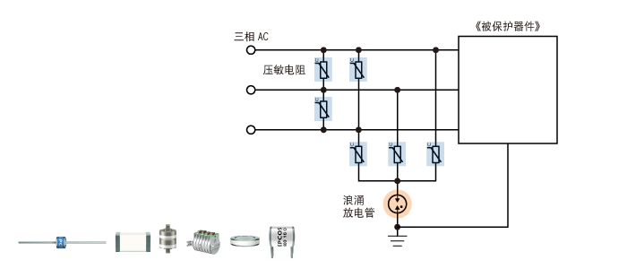 浪涌保護器件 浪涌放電管